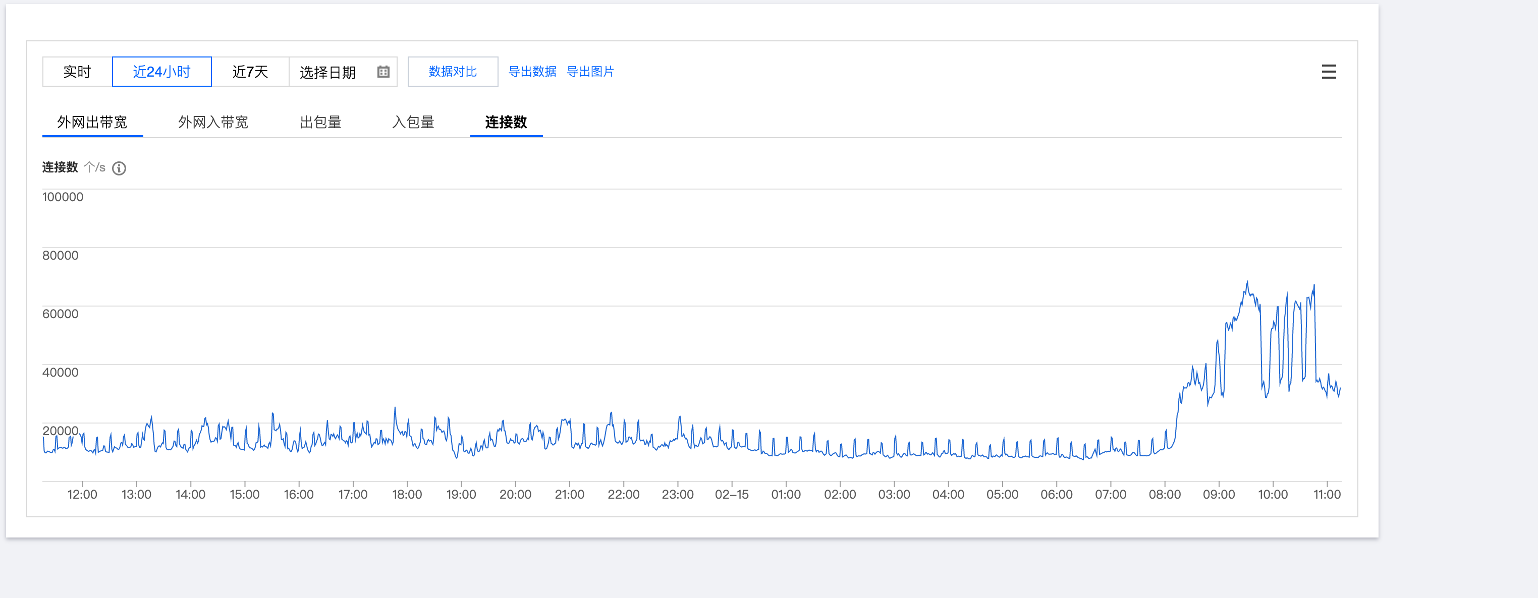 wecom-temp-9084baab90ffd71105ac0569ebe86b64
